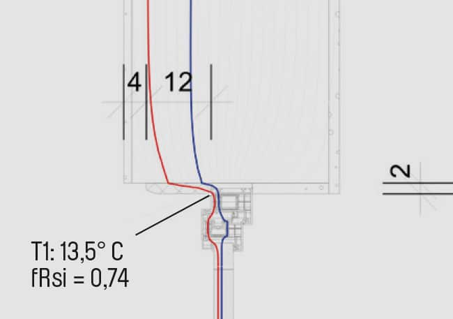 LPtherm_Isothermenverlauf Schematische Darstellung Isothermenverlauf Innenfenster mit Laibungsplatte